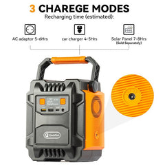 A201 200W 172.8Wh 48000mAh Portable Power Station