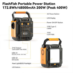 A201 200W 172.8Wh 48000mAh Portable Power Station