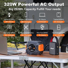 A301 320W 292Wh 80000mAh Portable Power Station